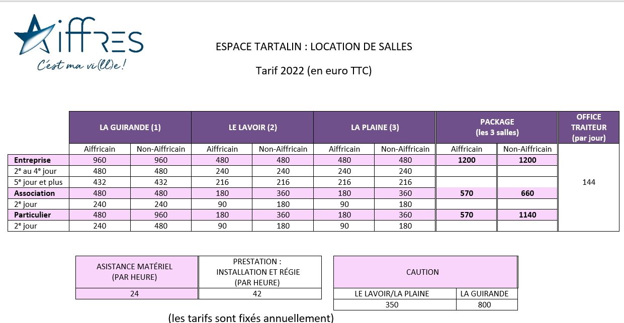 tarrif tartalin2022